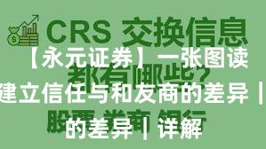 【永元证券】一张图读懂：建立信任与和友商的差异｜详解