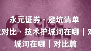永元证券 · 避坑清单 · 行业对比 · 技术护城河在哪｜对比篇