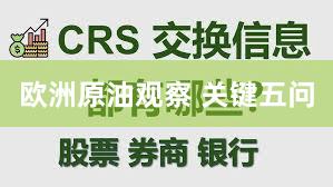 欧洲原油观察 关键五问