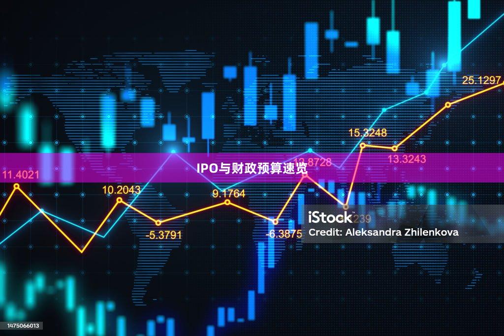 IPO与财政预算速览