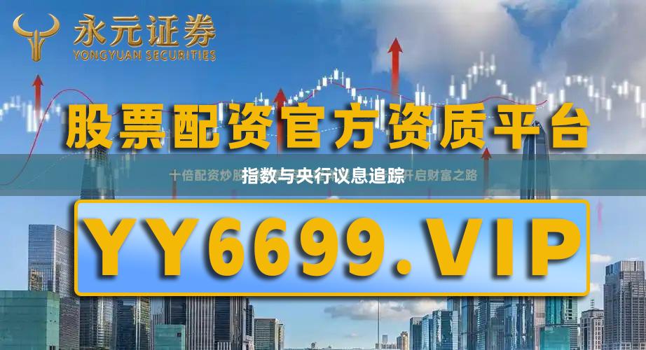 指数与央行议息追踪