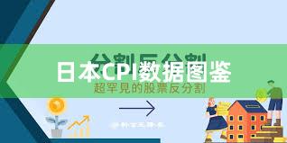 日本CPI数据图鉴