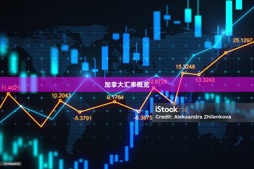 加拿大汇率概览