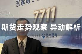 期货走势观察 异动解析