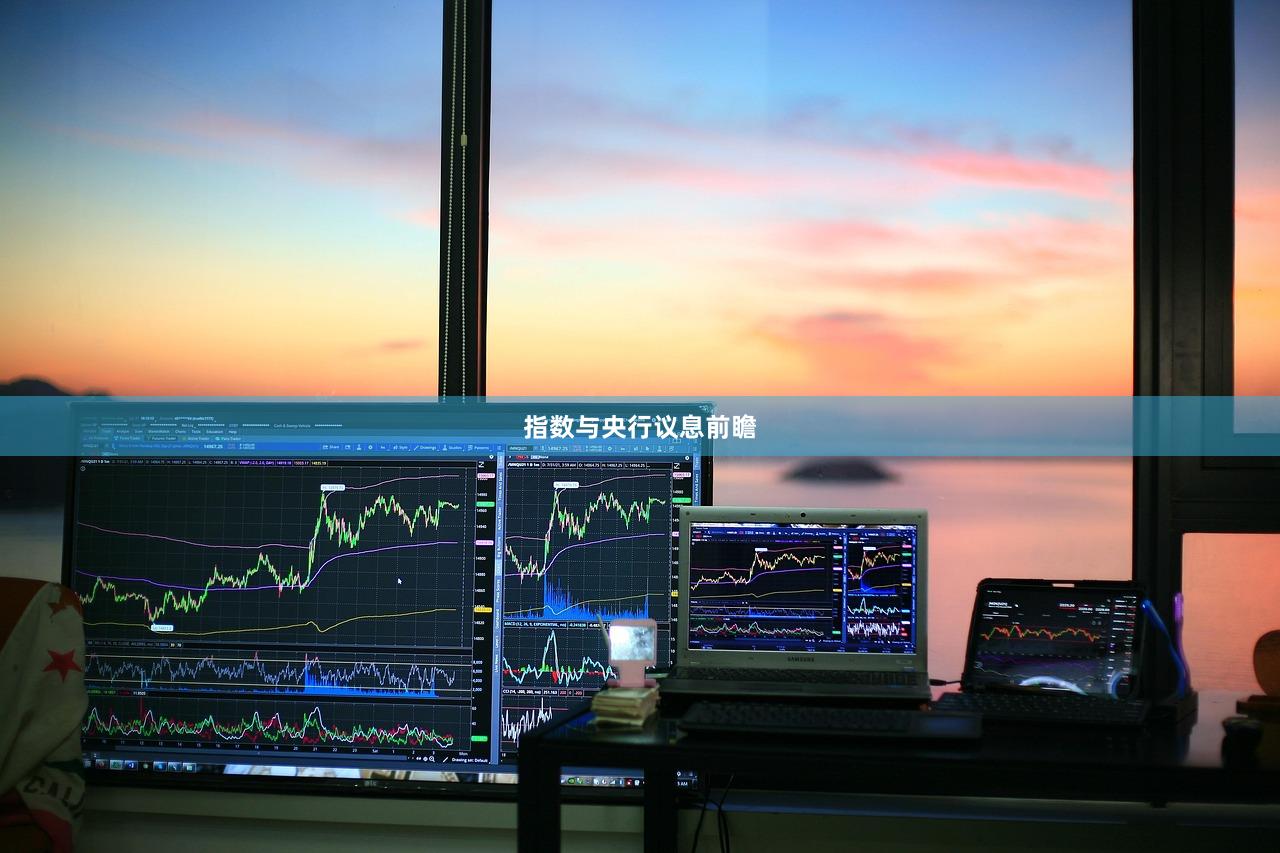 指数与央行议息前瞻