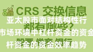 亚太股市面对结构性行情阶段的市场环境中杠杆资金的资金效率趋势