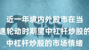 近一年境内外股市在当前热点快速轮动时期里中杠杆炒股的市场情绪
