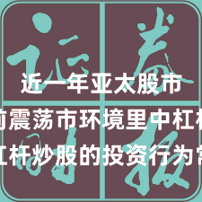 近一年亚太股市在当前震荡市环境里中杠杆炒股的投资行为常见误区