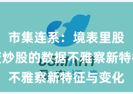市集连系：境表里股市中配资炒股的数据不雅察新特征与变化